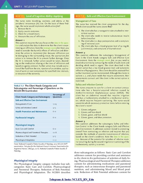 File:Saunders Comprehensive Review for the NCLEX-RN Examination 9th Edition.pdf