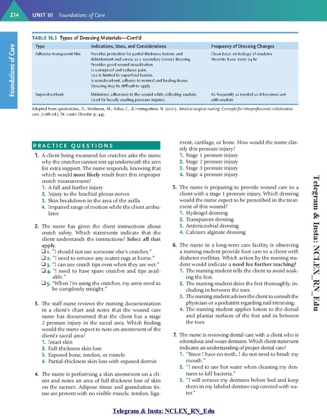 File:Saunders Comprehensive Review for the NCLEX-RN Examination 9th Edition.pdf