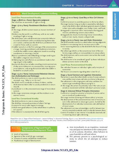 File:Saunders Comprehensive Review for the NCLEX-RN Examination 9th Edition.pdf