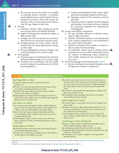 File:Saunders Comprehensive Review for the NCLEX-RN Examination 9th Edition.pdf