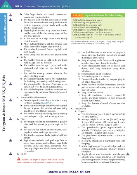 File:Saunders Comprehensive Review for the NCLEX-RN Examination 9th Edition.pdf