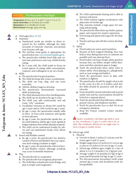 File:Saunders Comprehensive Review for the NCLEX-RN Examination 9th Edition.pdf