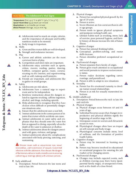 File:Saunders Comprehensive Review for the NCLEX-RN Examination 9th Edition.pdf