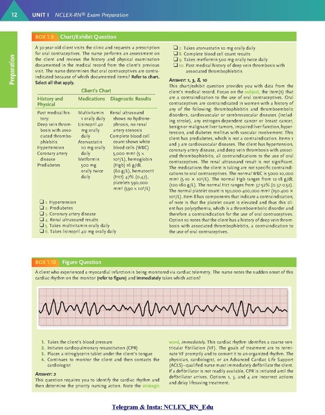 File:Saunders Comprehensive Review for the NCLEX-RN Examination 9th Edition.pdf