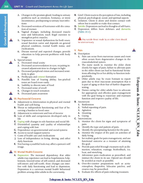 File:Saunders Comprehensive Review for the NCLEX-RN Examination 9th Edition.pdf