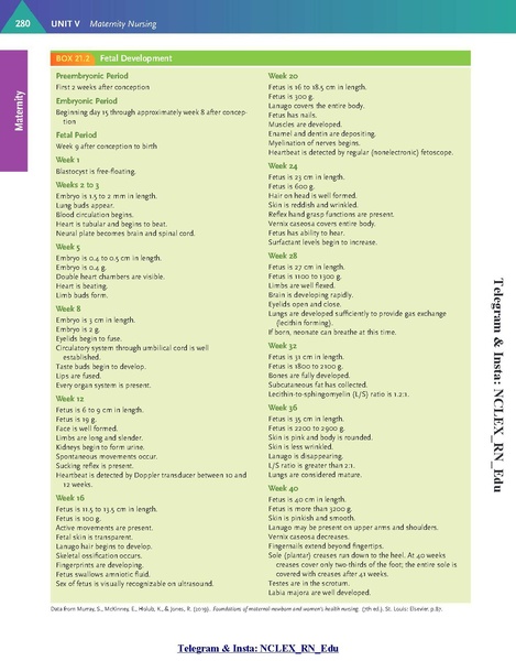 File:Saunders Comprehensive Review for the NCLEX-RN Examination 9th Edition.pdf