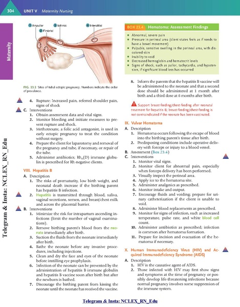 File:Saunders Comprehensive Review for the NCLEX-RN Examination 9th Edition.pdf