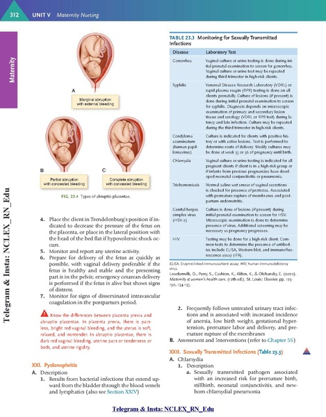 File:Saunders Comprehensive Review for the NCLEX-RN Examination 9th Edition.pdf