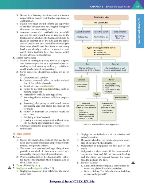 File:Saunders Comprehensive Review for the NCLEX-RN Examination 9th Edition.pdf