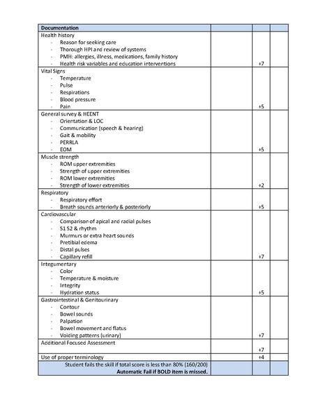 File:Comprehensive Assessment Head to Toe.pdf