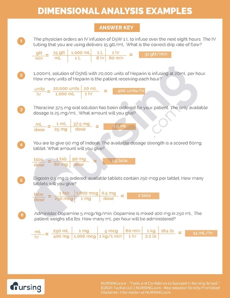 File:Dimensional Analysis Examples.pdf