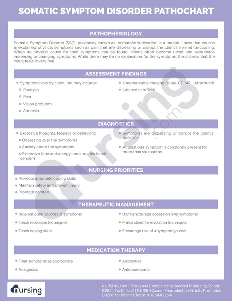 File:Somatic Symptom Disorder Pathochart.pdf
