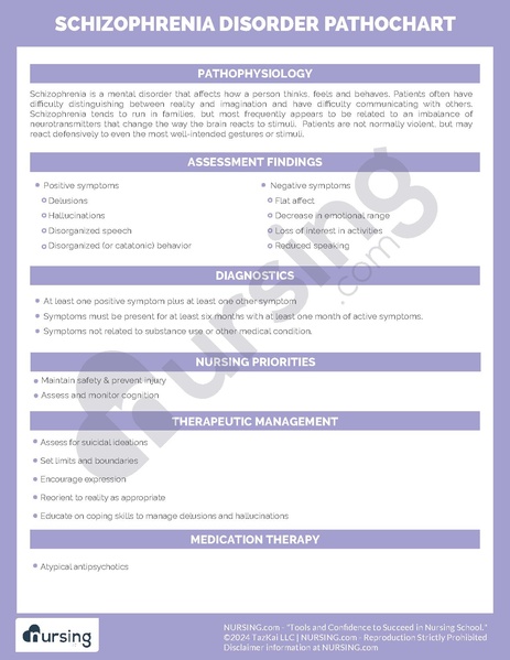 File:Schizophrenia Pathochart.pdf