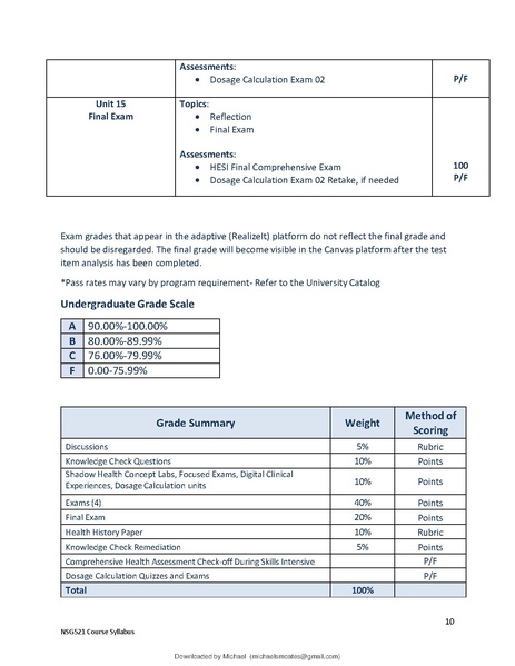 File:NSG 521.pdf