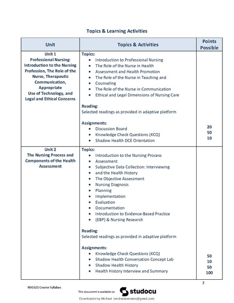 File:NSG 521.pdf