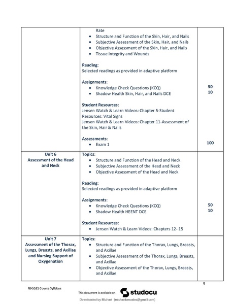 File:NSG 521.pdf