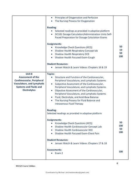 File:NSG 521.pdf