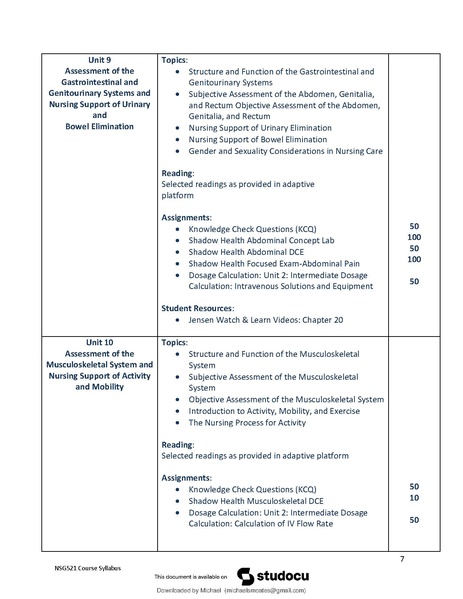 File:NSG 521.pdf
