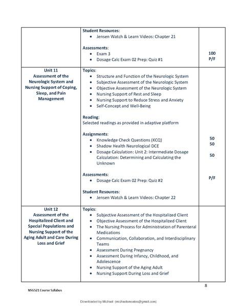 File:NSG 521.pdf