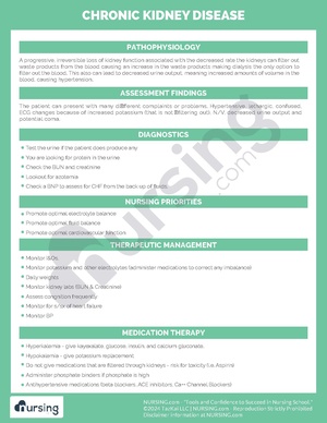 CKD Pathochart.pdf