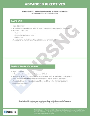 Advanced Directives.pdf