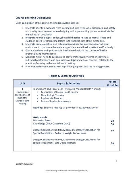 File:NSG 524.pdf