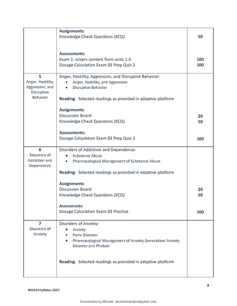File:NSG 524.pdf