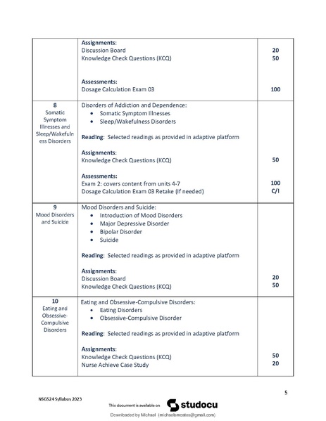 File:NSG 524.pdf
