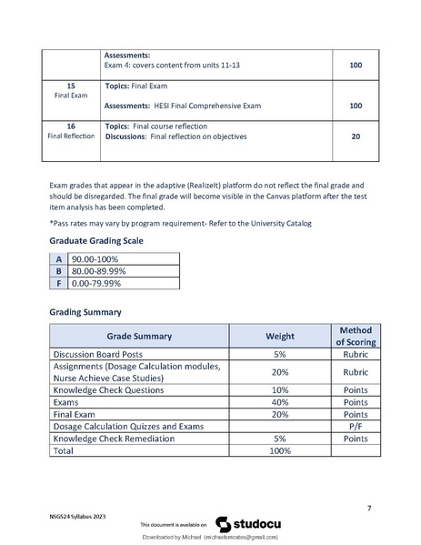 File:NSG 524.pdf
