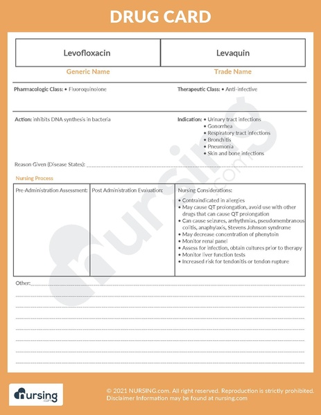 File:Drug Card Levofloxacin (Levaquin).pdf