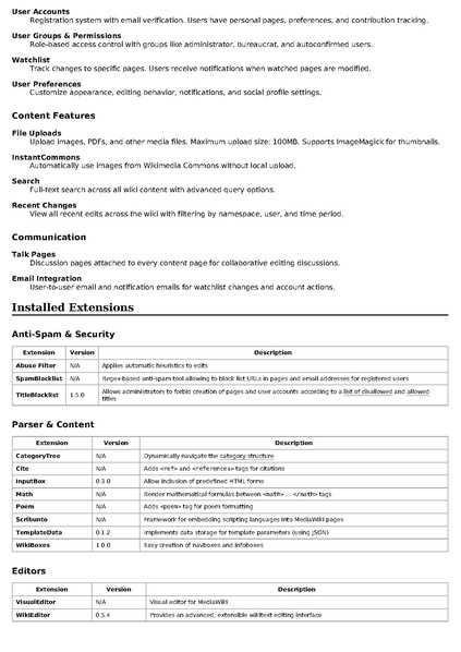File:Operations Manual.pdf