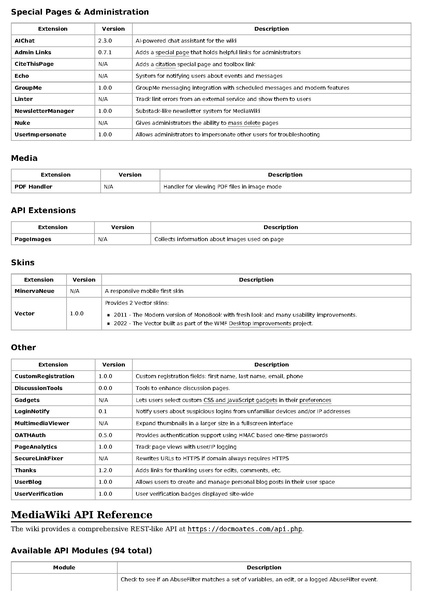 File:Operations Manual.pdf