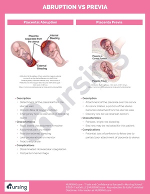 Abruption vs Previa.pdf