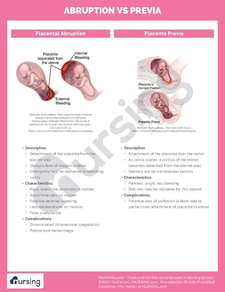 File:Abruption vs Previa.pdf