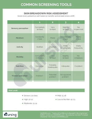 Common Screening Tools.pdf