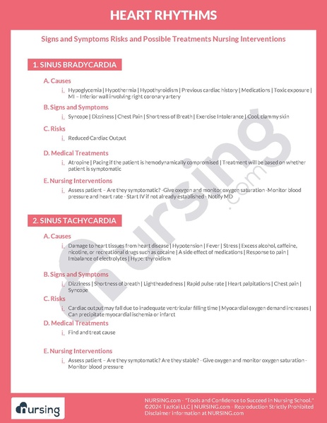 File:Heart Rhythms Signs and Symptoms.pdf