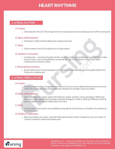 File:Heart Rhythms Signs and Symptoms.pdf