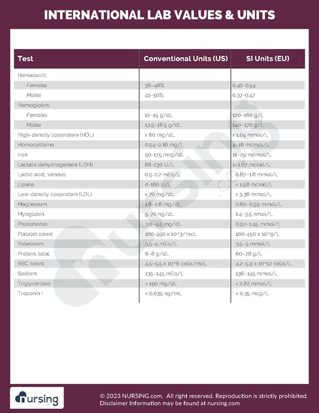 File:International Lab Values and Units.pdf