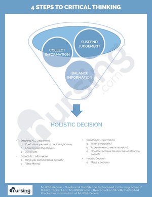 4 Critical Thinking Steps.pdf