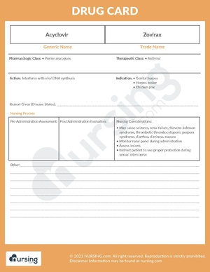 Drug Card Acyclovir (Zovirax).pdf