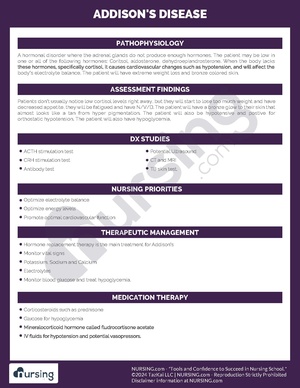 Addisons Pathochart.pdf