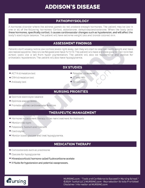 File:Addisons Pathochart.pdf