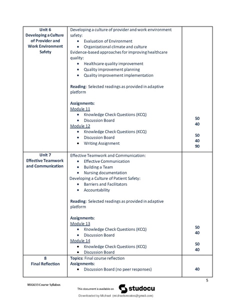File:NSG 633.pdf