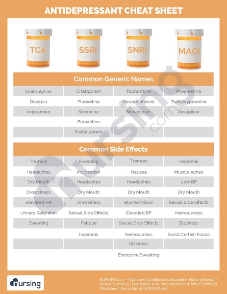 File:Antidepressant Cheat Sheet.pdf