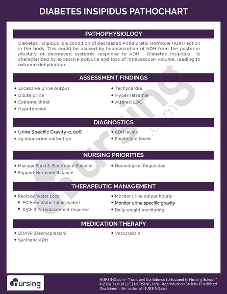 File:Diabetes Insipidus Pathochart.pdf