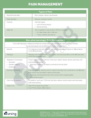 Pain Management.pdf