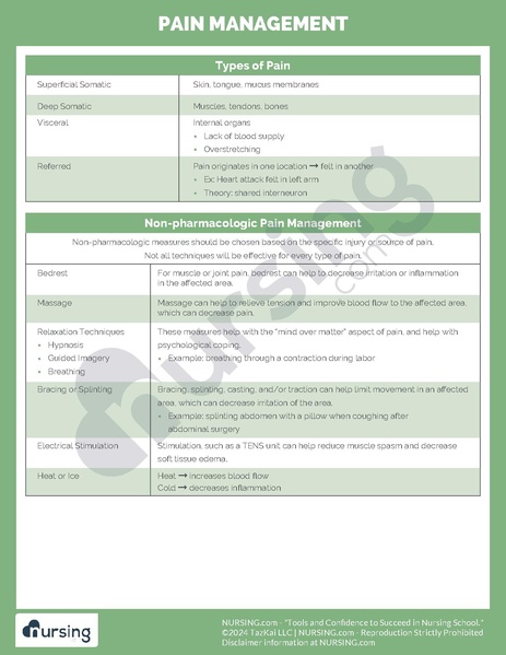 File:Pain Management.pdf