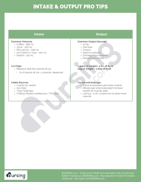 File:Intake & Output Pro Tips.pdf