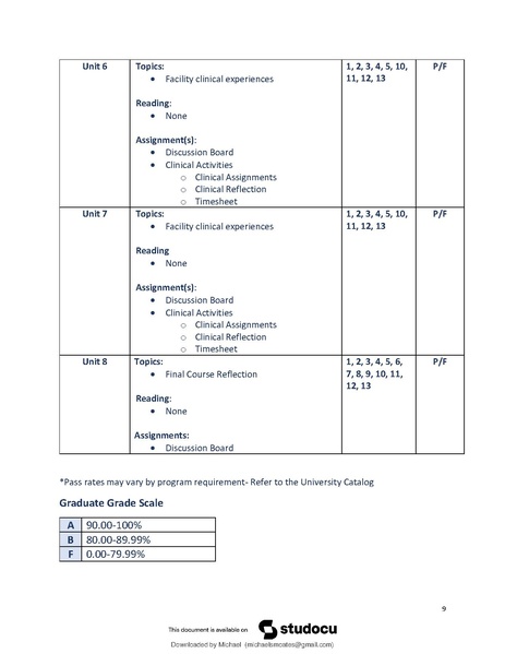 File:NSG 522.pdf