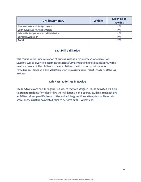 File:NSG 522.pdf